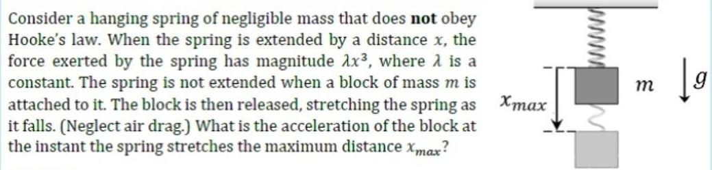 Consider a hanging spring of negligible mass that does not obey Hooke's law. When the spring is extended by a