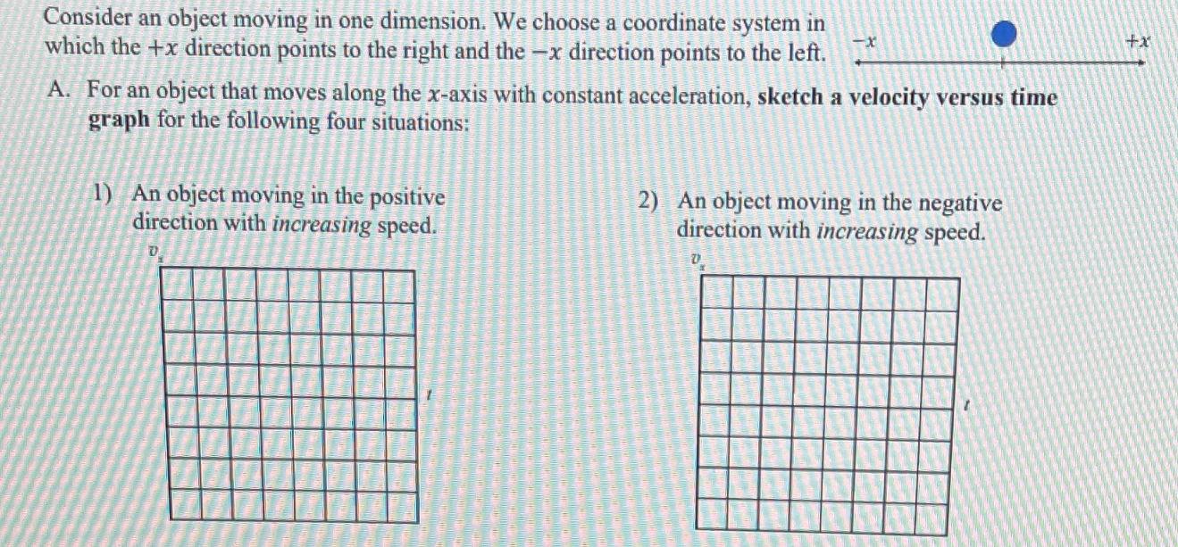 Consider an object moving in one dimension. We choose a coordinate system in which the +x direction points to