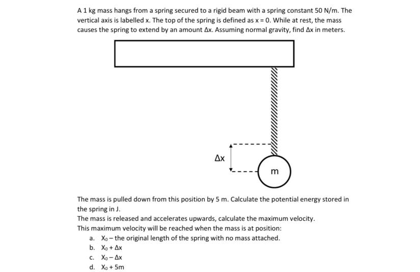 A 1 kg mass hangs from a spring secured to a rigid beam with a spring constant 50 N/m. The vertical axis is