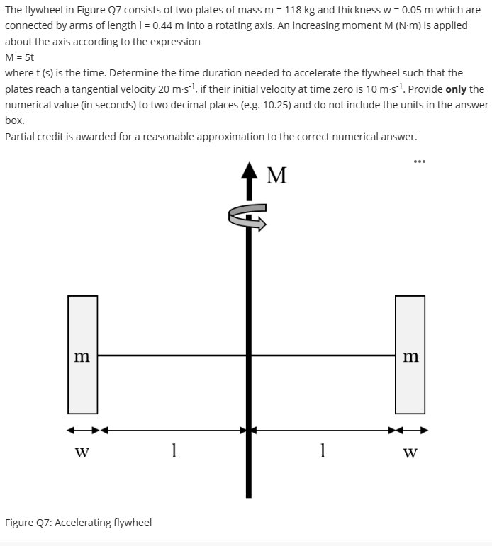 The flywheel in Figure Q7 consists of two plates of mass m = 118 kg and thickness w = 0.05 m which are