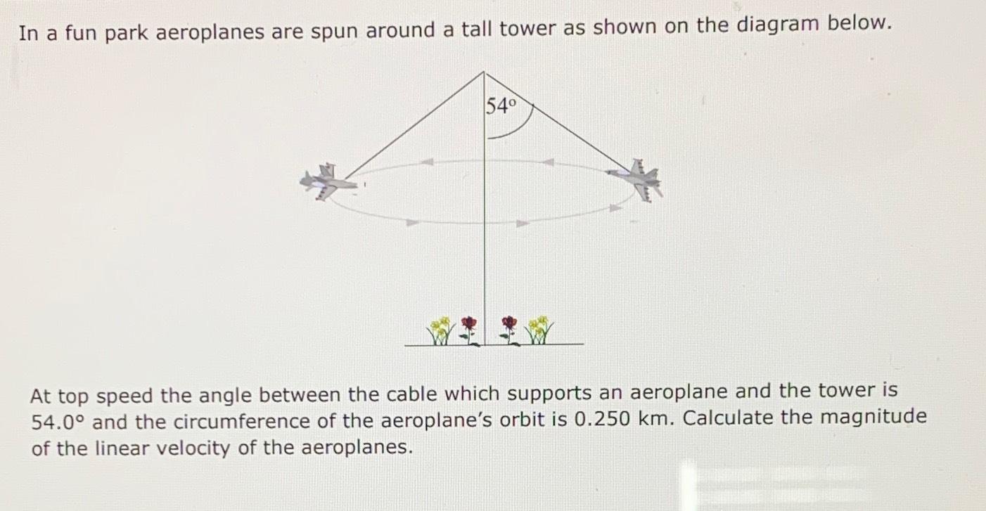 In a fun park aeroplanes are spun around a tall tower as shown on the diagram below. 54 At top speed the