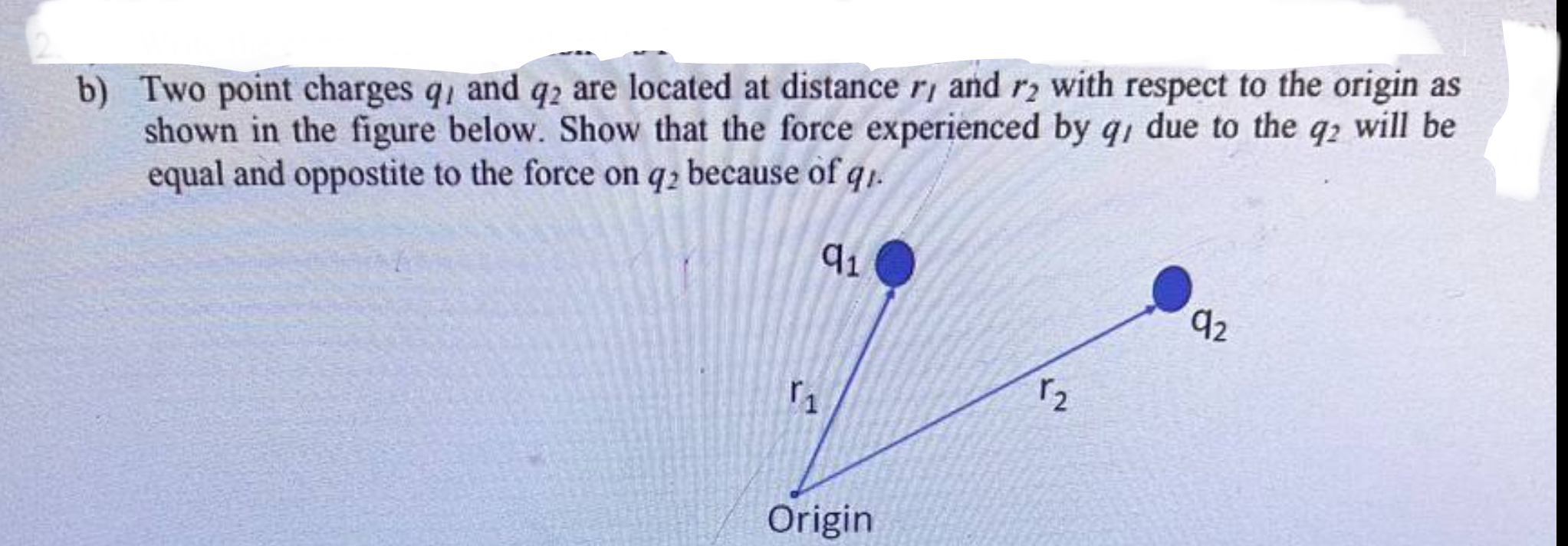 b) Two point charges q, and q2 are located at distance r, and r2 with respect to the origin as shown in the