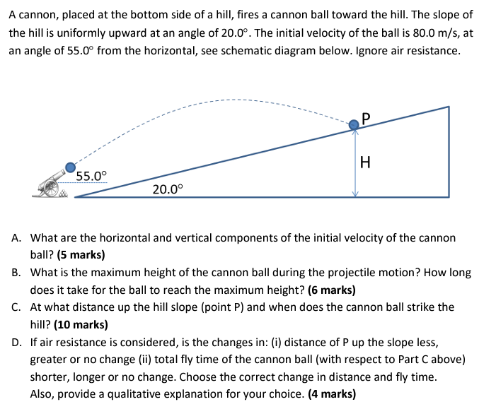 A cannon, placed at the bottom side of a hill, fires a cannon ball toward the hill. The slope of the hill is