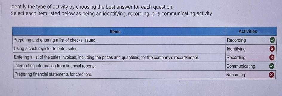 Identify the type of activity by choosing the best answer for each question. Select each item listed below as