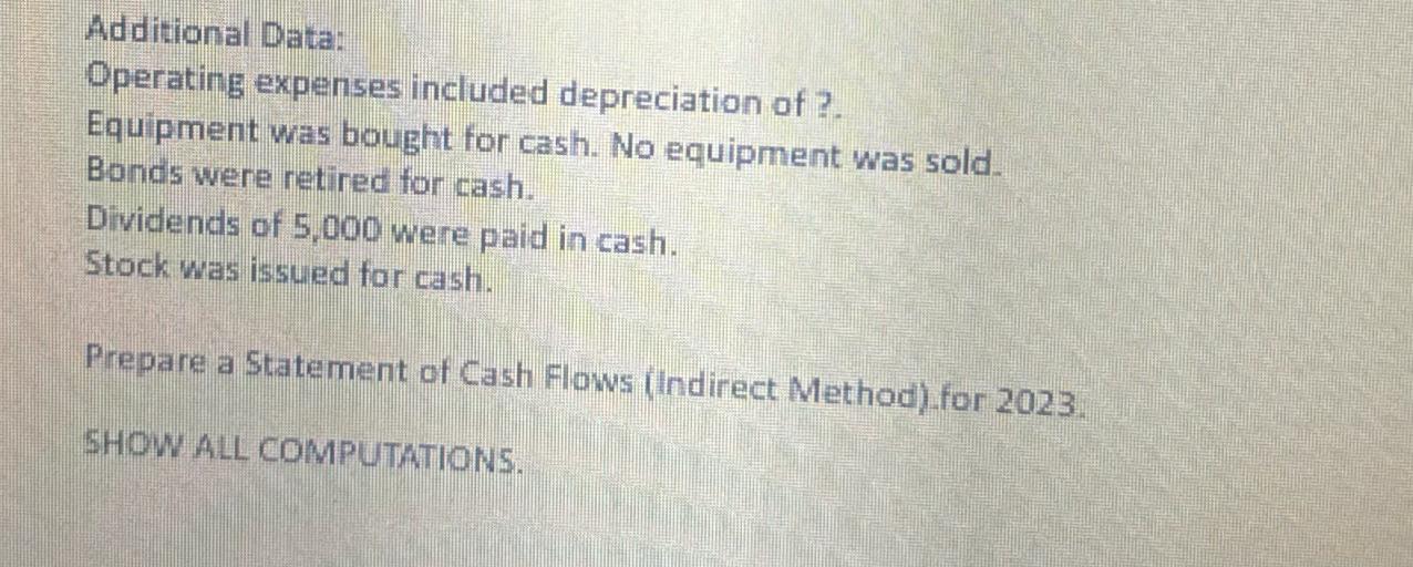 Additional Data: Operating expenses included depreciation of ?. Equipment was bought for cash. No equipment