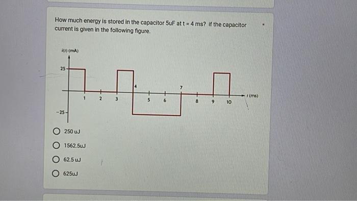 How much energy is stored in the capacitor 5uF at t= 4 ms? if the capacitor current is given in the following
