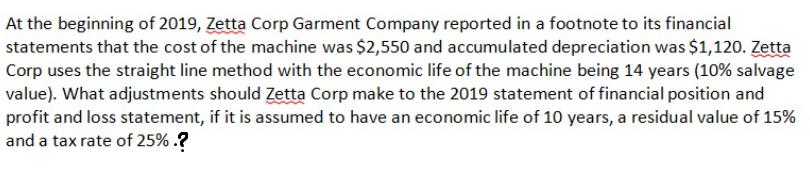 At the beginning of 2019, Zetta Corp Garment Company reported in a footnote to its financial statements that