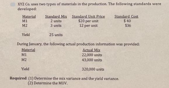 XYZ Co. uses two types of materials in the production. The following standards were developed: Material M1 M2