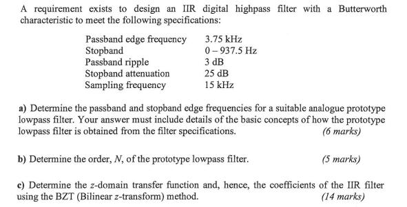 A requirement exists to design an IIR digital highpass filter with a Butterworth characteristic to meet the