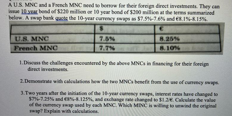 A U.S. MNC and a French MNC need to borrow for their foreign direct investments. They can issue 10 year bond