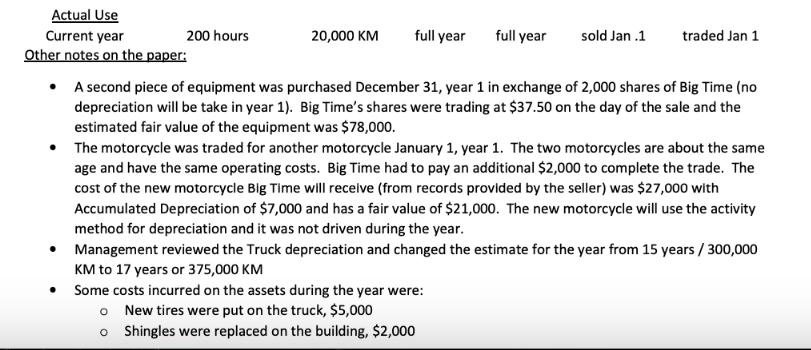 Actual Use Current year Other notes on the paper: 200 hours 20,000 KM  full year full year sold Jan.1 traded