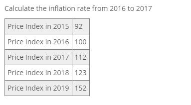 Calculate the inflation rate from 2016 to 2017 Price Index in 2015 92 Price Index in 2016 100 Price Index in