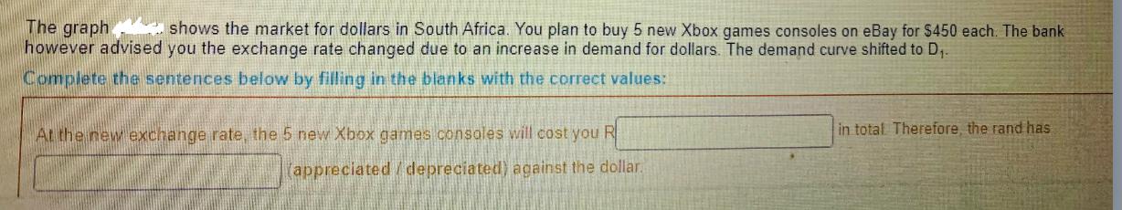 The graph shows the market for dollars in South Africa. You plan to buy 5 new Xbox games consoles on eBay for