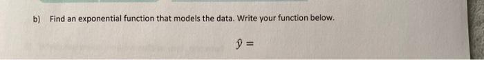 b) Find an exponential function that models the data. Write your function below.  =