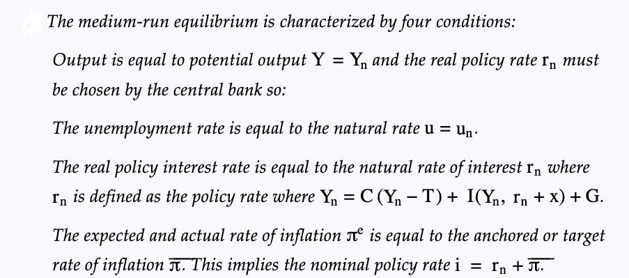 The medium-run equilibrium is characterized by four conditions: Output is equal to potential output Y = Y and