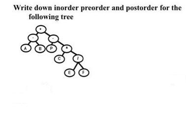Write down inorder preorder and postorder for the following tree 38 58 go C