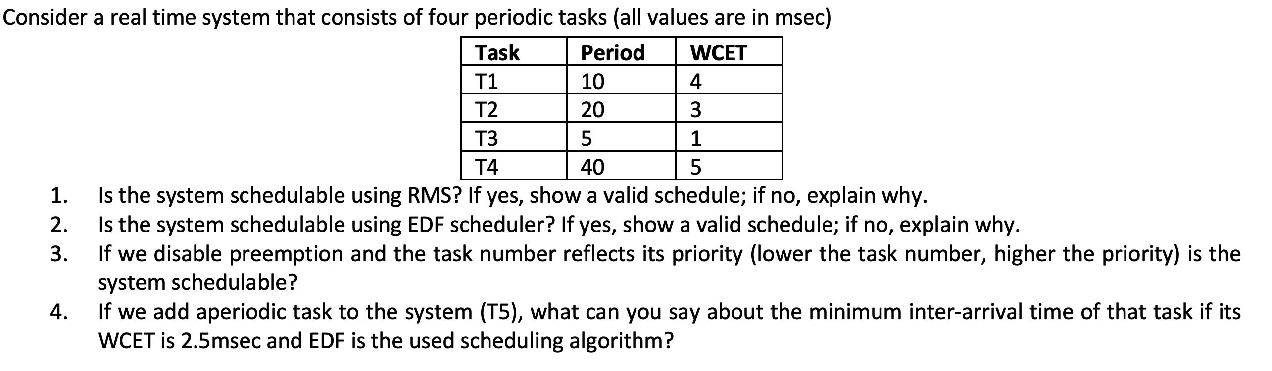 Consider a real time system that consists of four periodic tasks (all values are in msec) Task Period WCET T1