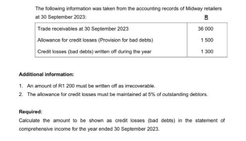 The following information was taken from the accounting records of Midway retailers at 30 September 2023: R
