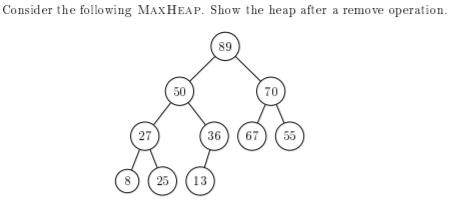 Consider the following MAXHEAP. Show the heap after a remove operation. 27 25 50 89 36 67 13 70 55
