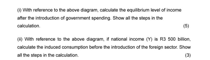 (i) With reference to the above diagram, calculate the equilibrium level of income after the introduction of