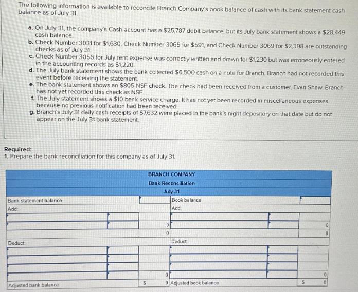 The following information is available to reconcile Branch Company's book balance of cash with its bank