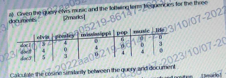 a) Given the query elvis music and the follwing term frequencies for the three documents very 20 [2marks]