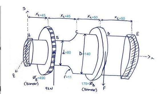 - K=45, -490 (Diameter) RELI  K=45 Xz=50 d-80 b+140 (=11 175= (Diomeler) F *z=50 E ->