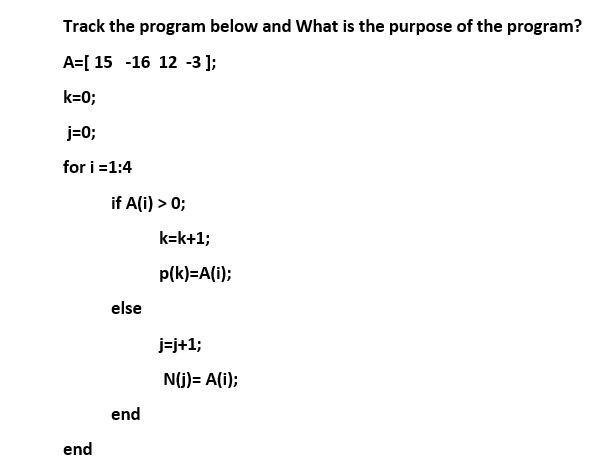 Track the program below and What is the purpose of the program? A=[ 15 16 12 -3 ]; k=0; j=0; for i=1:4 end if