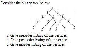 Consider the binary tree below. a. Give preorder listing of the vertices. b. Give postorder listing of the