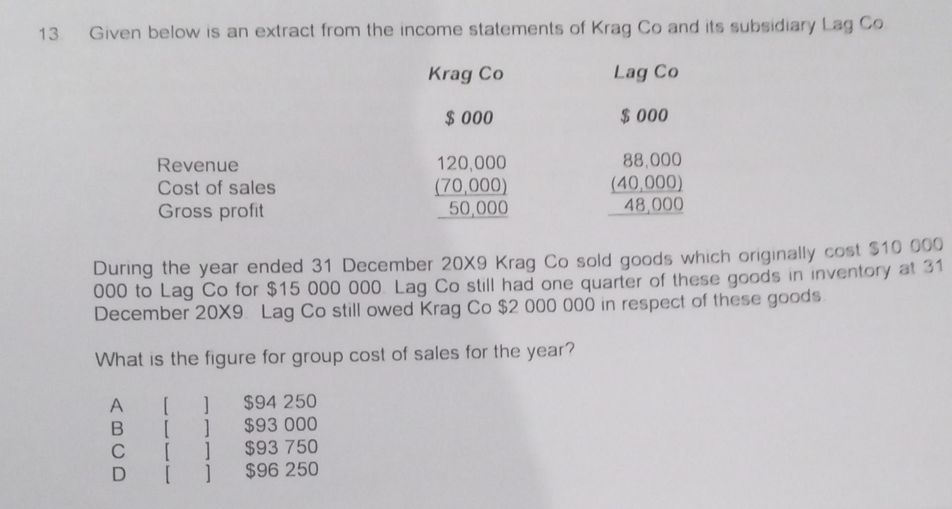 13. Given below is an extract from the income statements of Krag Co and its subsidiary Lag Co Krag Co Lag Co