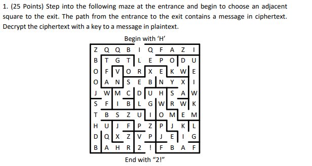 1. (25 Points) Step into the following maze at the entrance and begin to choose an adjacent square to the