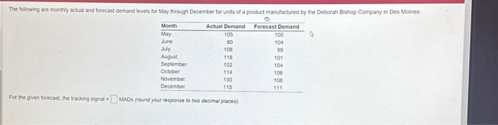The following are monthly actual and forecast demand levels for May through December for units of a product