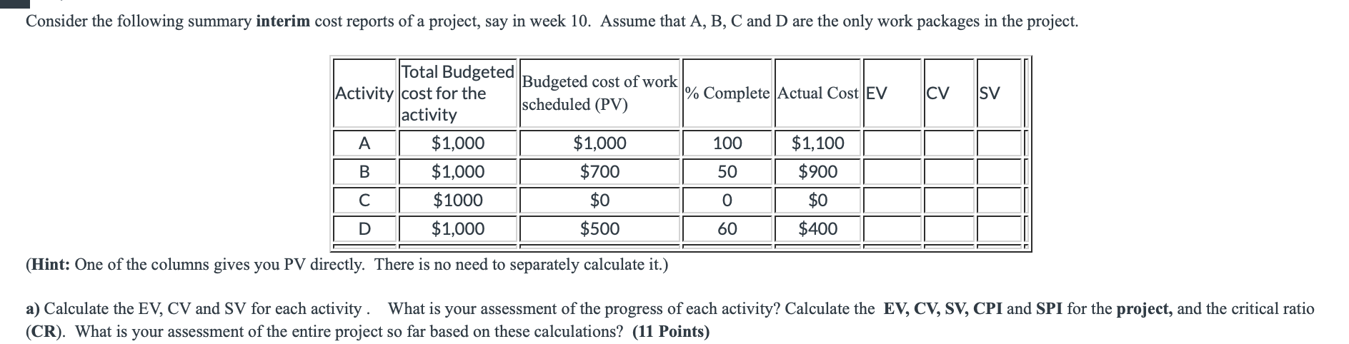 Consider the following summary interim cost reports of a project, say in week 10. Assume that A, B, C and D