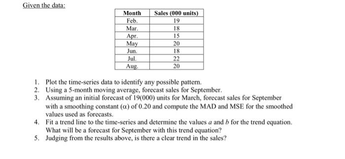 Given the data: Month Feb. Mar. Apr. May Jun. Jul. Aug. Sales (000 units) 19 18 15 20 18 22 20 1. Plot the