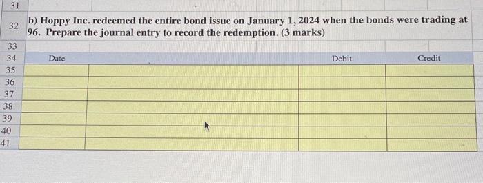 31 32 b) Hoppy Inc. redeemed the entire bond issue on January 1, 2024 when the bonds were trading at 96.