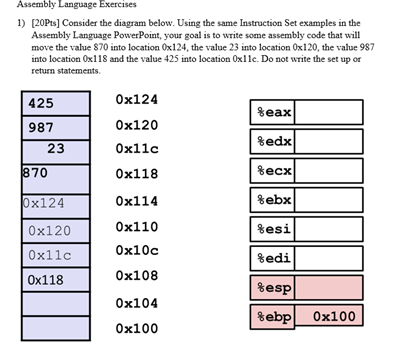 Assembly Language Exercises 1) [20Pts] Consider the diagram below. Using the same Instruction Set examples in
