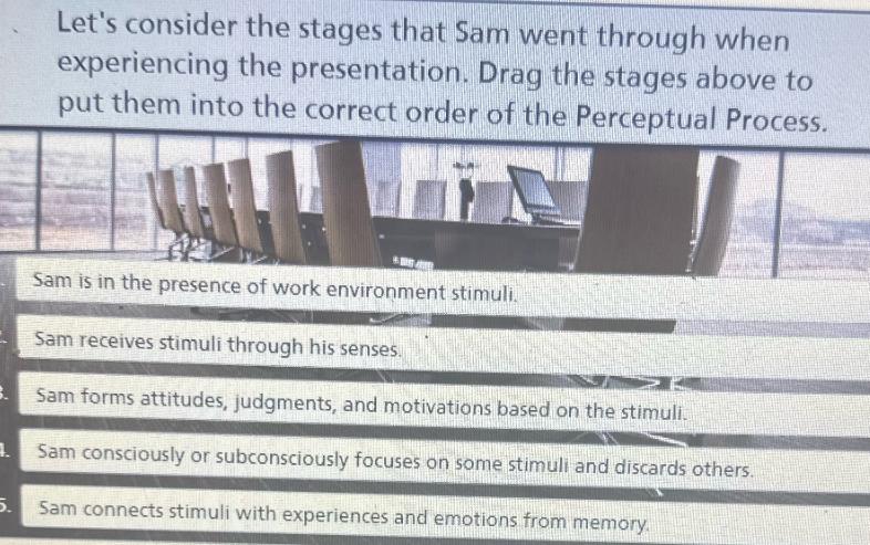 4. 5. Let's consider the stages that Sam went through when experiencing the presentation. Drag the stages