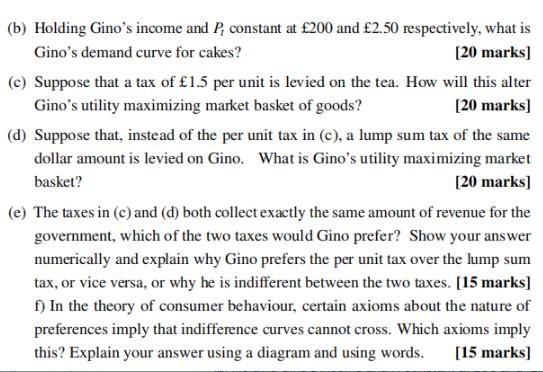 (b) Holding Gino's income and P, constant at 200 and 2.50 respectively, what is Gino's demand curve for