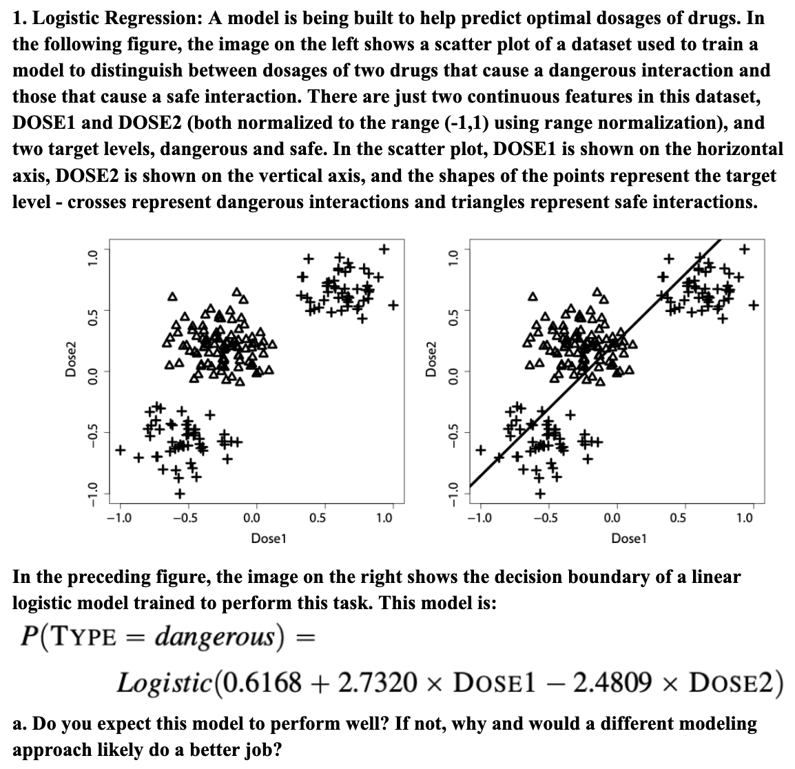 1. Logistic Regression: A model is being built to help predict optimal dosages of drugs. In the following