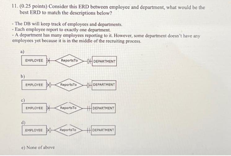 11. (0.25 points) Consider this ERD between employee and department, what would be the best ERD to match the