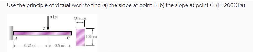 Use the principle of virtual work to find (a) the slope at point B (b) the slope at point C. (E=200GPa) -0.75