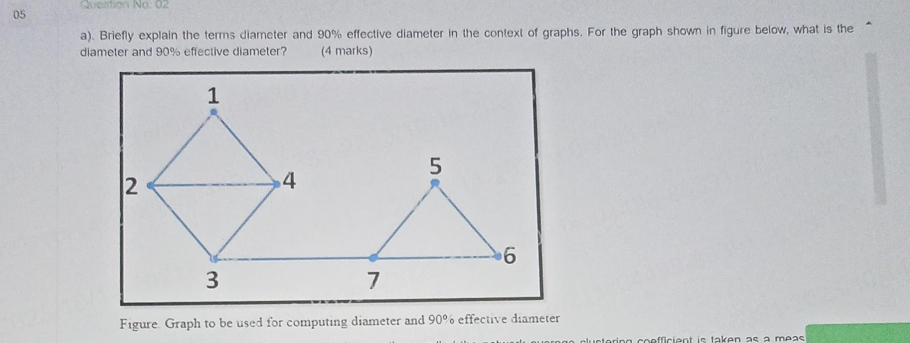 05 Guesion No: 02 a). Briefly explain the terms diameter and 90% effective diameter in the context of graphs.