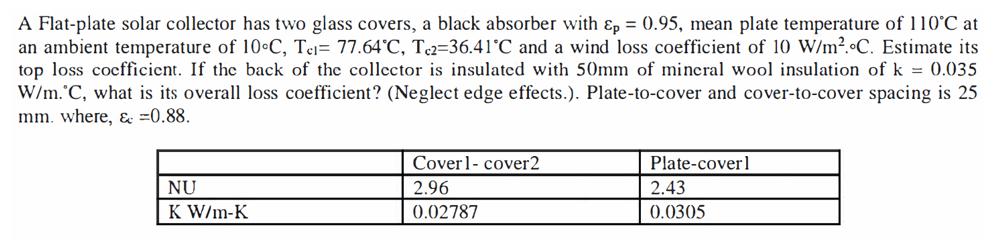 A Flat-plate solar collector has two glass covers, a black absorber with &p= 0.95, mean plate temperature of