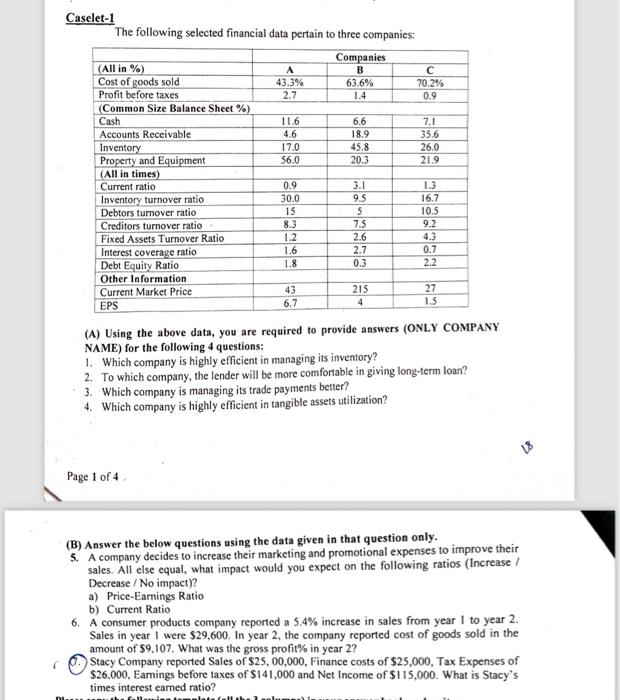 ( Caselet-1 The following selected financial data pertain to three companies: Companies B (All in %) Cost of