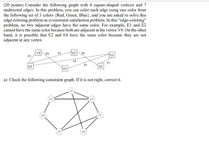 (20 points) Consider the following graph with 6 square-shaped vertices and 7 undirected edges. In this