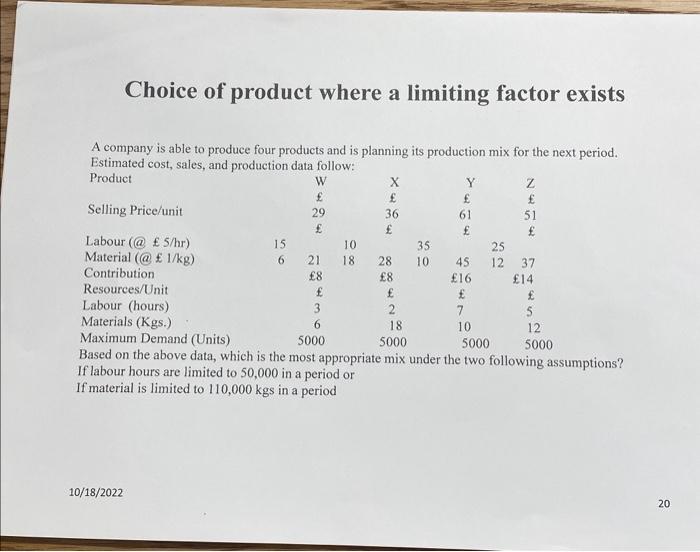Choice of product where a limiting factor exists A company is able to produce four products and is planning