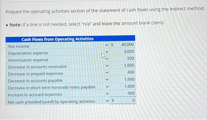 Prepare the operating activities section of the statement of cash flows using the indirect method.  Note: If