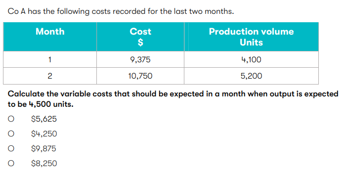 Co A has the following costs recorded for the last two months. Month Cost $ 9,375 10,750 Production volume