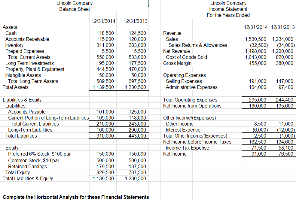 Assets: Cash Accounts Receivable Inventory Prepaid Expenses Total Current Assets Long-Term Investments