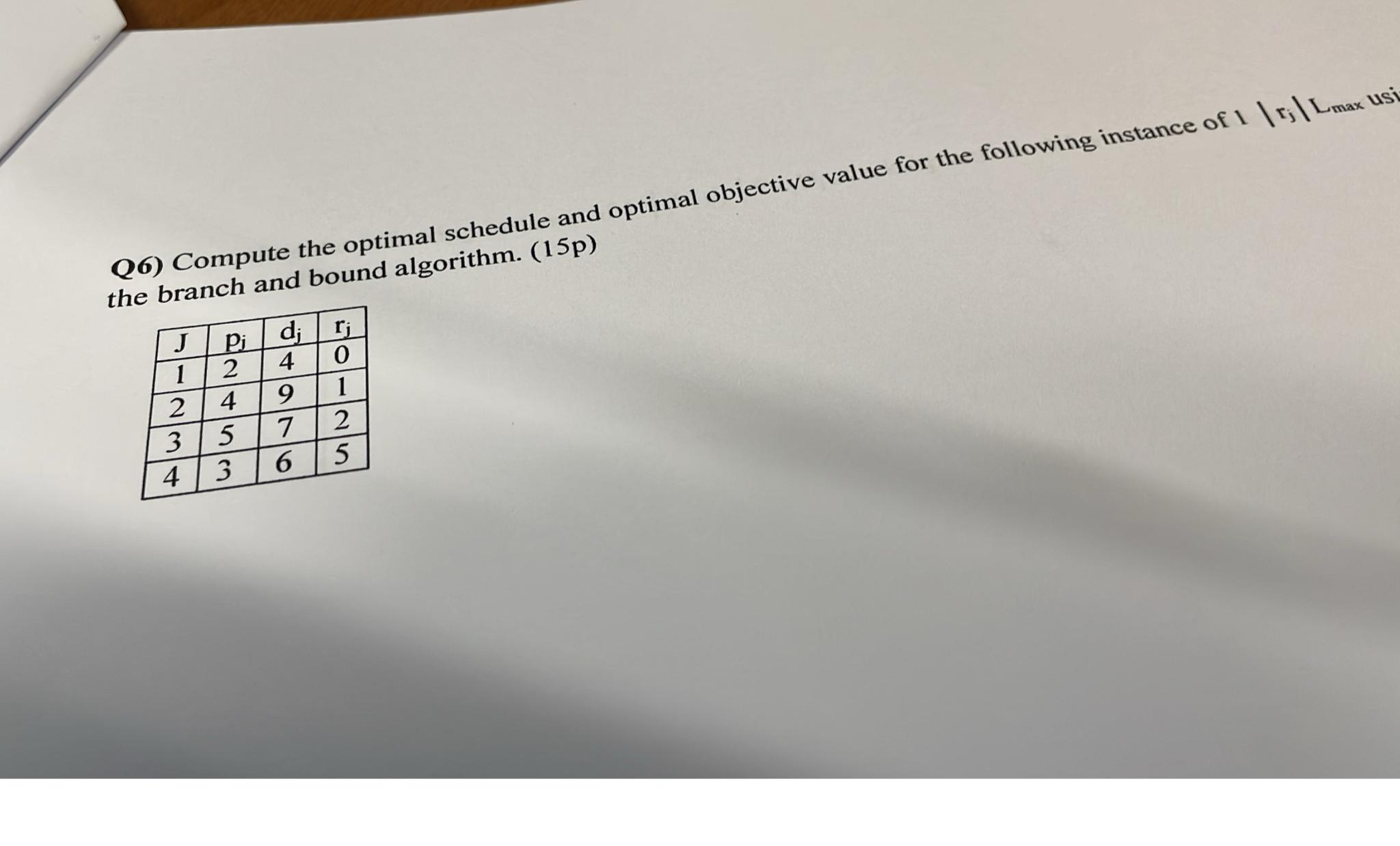 Q6) Compute the optimal schedule and optimal objective value for the following instance of 1|rj|Lmax Usi the